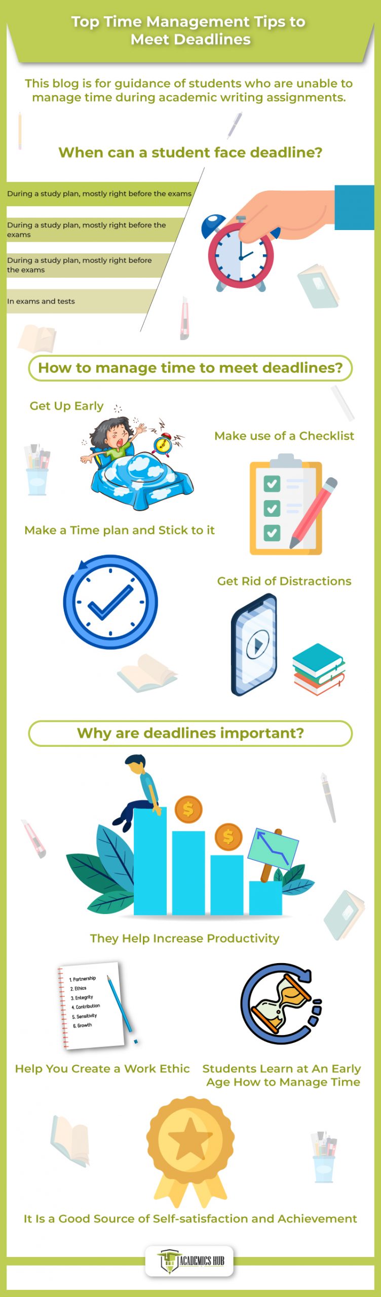 Top-Time-Management-Tips-to-Meet-Academic-Writing-Deadlines-Info-graphic-Academics-Hub-scaled
